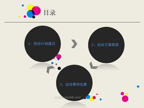 78移動MiFi產(chǎn)品營銷策劃方案 連接未來，智享移動生活